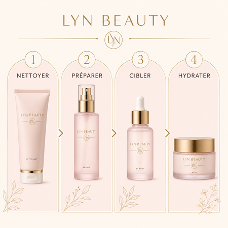 Les quatre étapes de la routine Glass Skin LYN Beauty