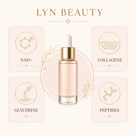 NAD+, collagène, peptides et glycérine du sérum visage